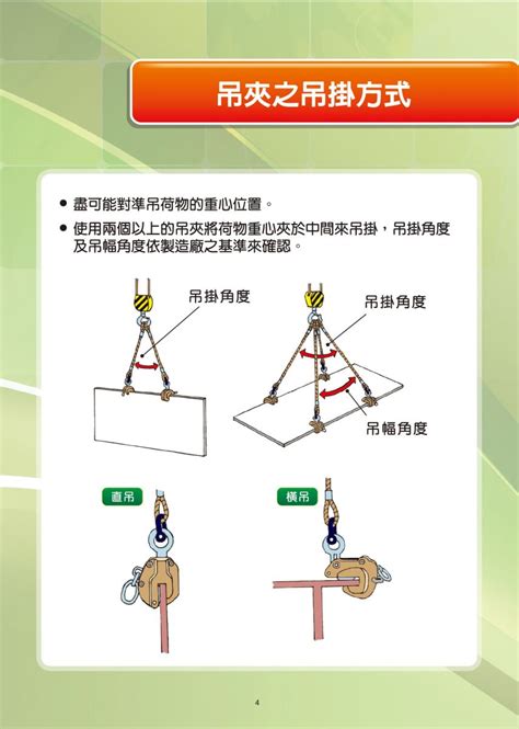 吊掛角度計算|【吊掛角度計算】吊掛角度計算與吊掛安全攻略：讓你。